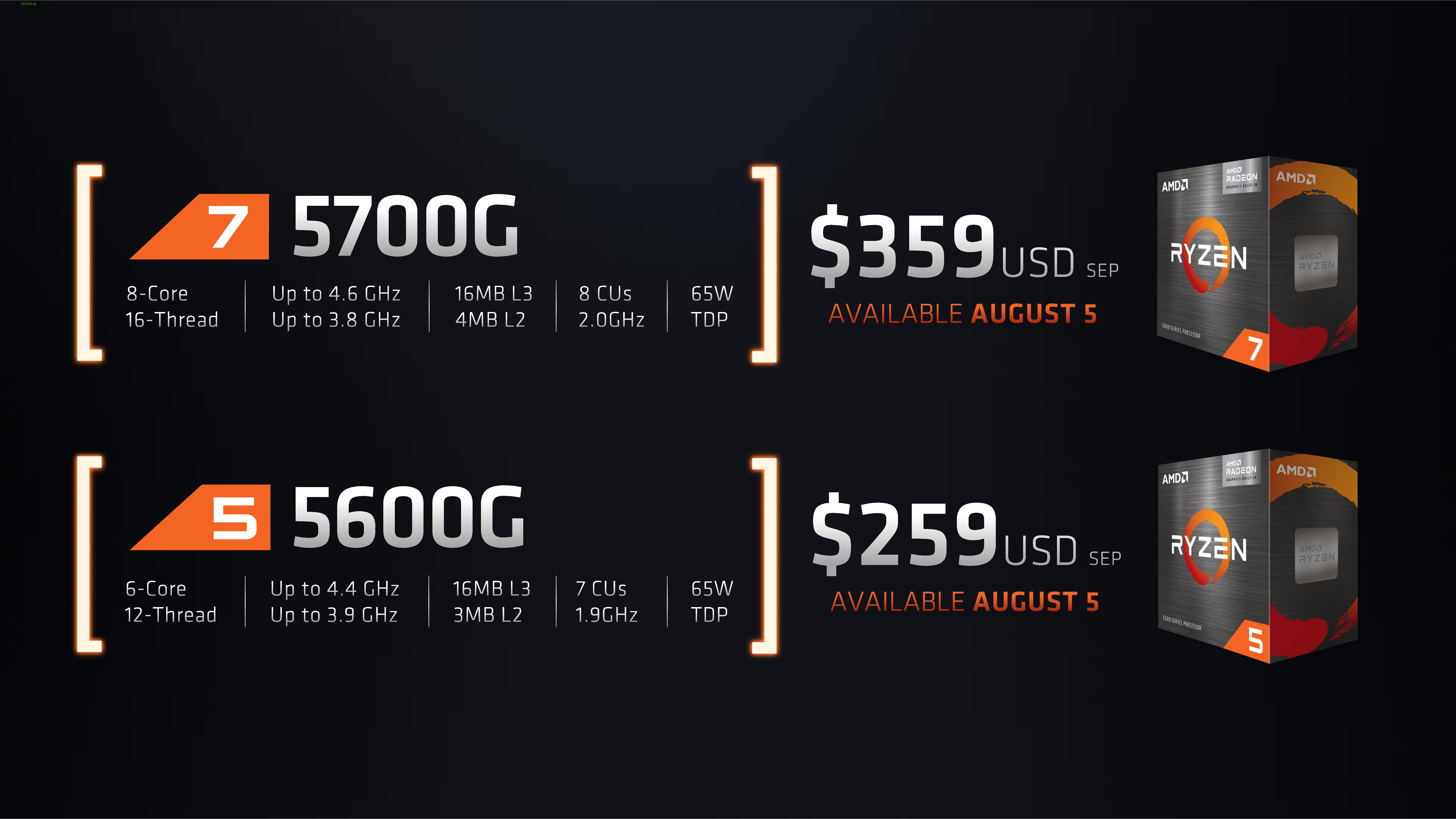 The AMD Ryzen 7 5700G, Ryzen 5 5600G, and Ryzen 3 5300G Review
